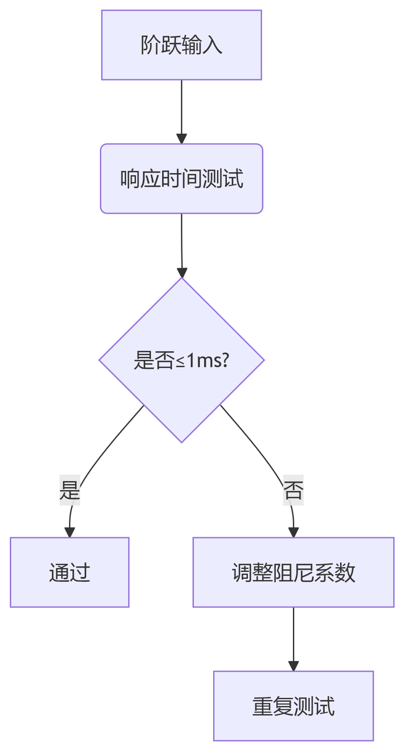 deepseek_mermaid_20250424_af64d4 deepseek_mermaid_20250424_af64d4